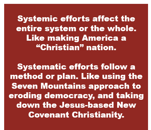 persecution of Christianity uses both systemic and systematic approaches, defined.