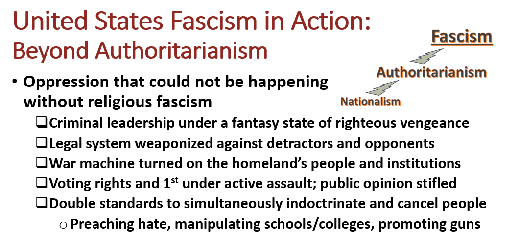 fascism in action examples, which will get worse if church-state merger continues.