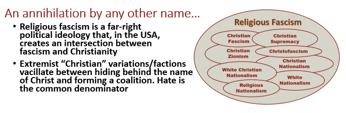 The attempted church-state merger is a manifestation of religious fascism.