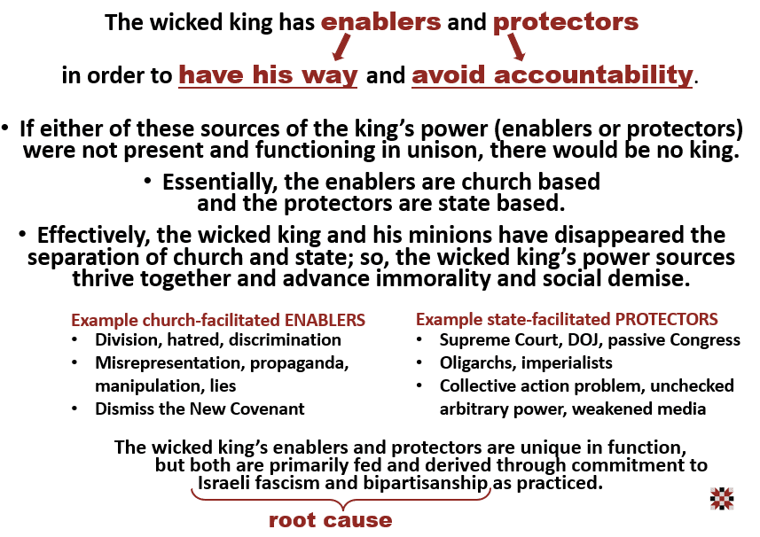 wicked king enablers and protectors